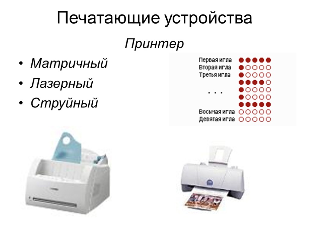 Печатающие устройства Принтер Матричный Лазерный Струйный
